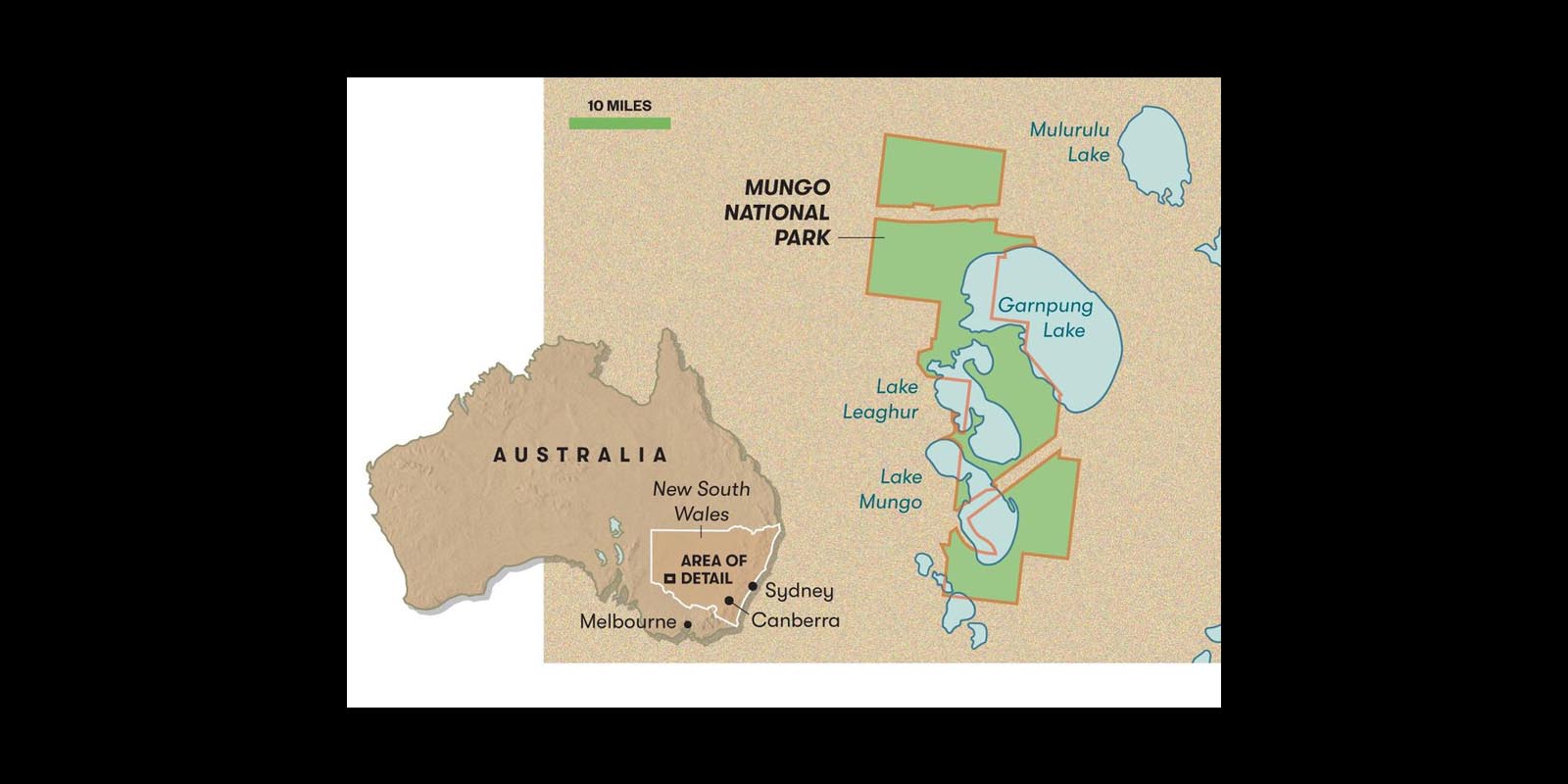 Mungo Man Returns Home - Deadly Story